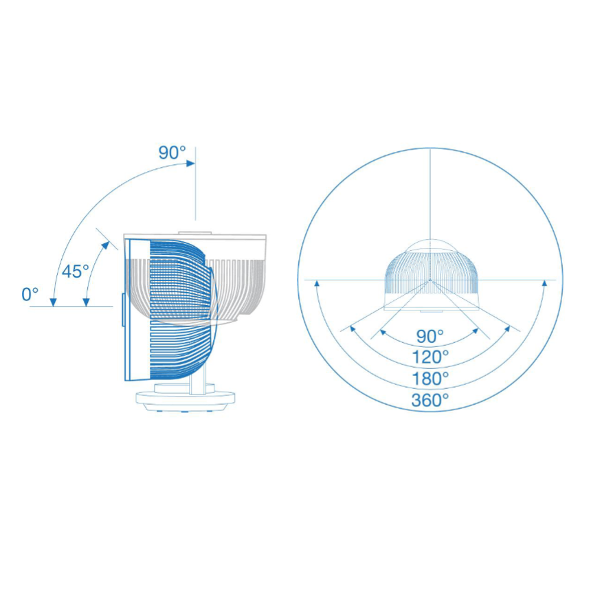 Oscillating Circulator Fan - Image 17